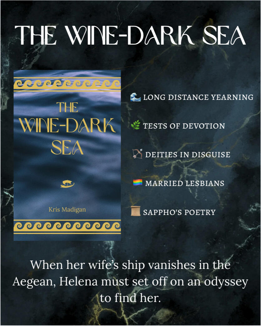 The Wine-Dark Sea a dark blueish green marble background. the cover of the wine-dark sea is at the left, gold text and grecian wave scrolls on a closeup of the water's surface. Trope text reads "long distance yearning, tests of devotion, deities in disguise, married lesbian