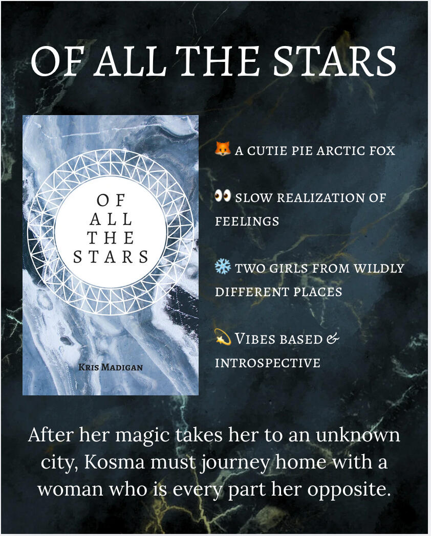 Of All the Stars A dark marble background. the cover of Of all the Stars is at the left, blue icy marble with the name of the novella on a geometric edged circle. trope text reads "a cutie pie arctic fox, slow realization of feelings, two girls from wildly different places